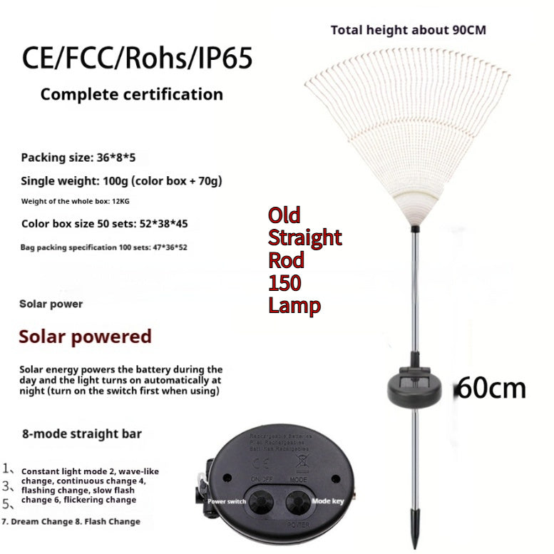 Solar Powered Firework Lights