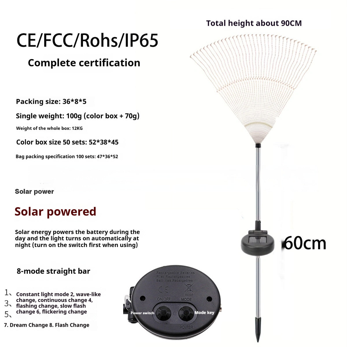 Solar Powered Firework Lights