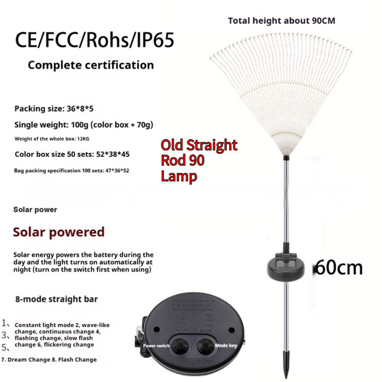 Solar Powered Firework Lights