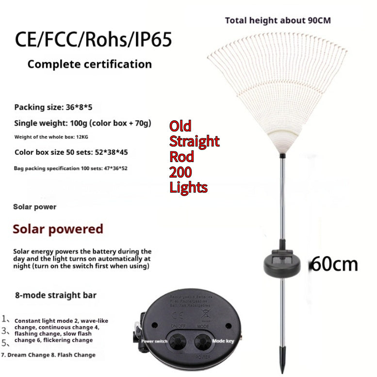 Solar Powered Firework Lights